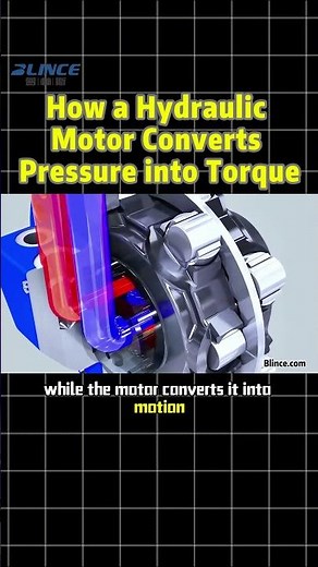 How a Hydraulic Motor Converts Pressure into Torque #blince