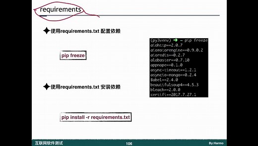 5.1-2-Python项目pip包管理及依赖