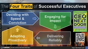 Traits of Successful Executives