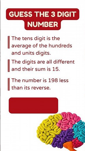 3 clues and 3 digits. What is it?! #numberpuzzles #numbers #fun #mathchallenge