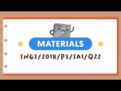 PSLE SCIENCE MADE SIMPLE EP01 | Materials | Interpreting Absorbency From Graphs! 💦