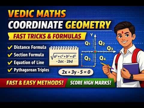 Coordinate Geometry | Distance, Section Formula & Equation of Line – Fast MathsTricks