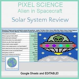 Pixel Art Science - Alien in Space - Solar System Review