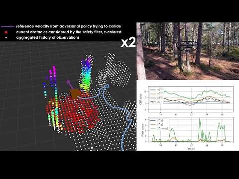 Safe Quadrotor Navigation using Composite Control Barrier Functions