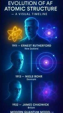 🔥Atomic structure #physics #science #scientist