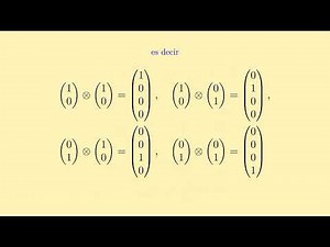 Producto Tensorial de dos vectores.