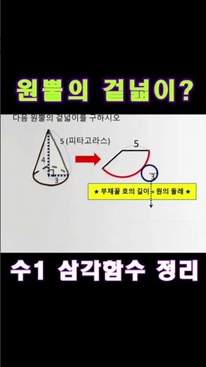 원뿔 겉넓이 쉽게 구하는 법