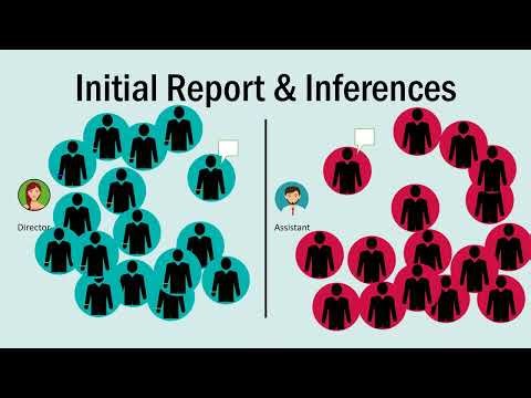BaFa' BaFa' - Cross Cultural Competence Simulation - Schools & Charities Version