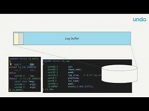 Printf Debugging at 1ns: High-Performance C++ Logging Without Locks - Greg Law ACCU 2025 Short Talk