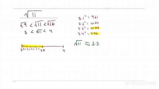 How to Estimate a Square Root | Algebra | Study.com