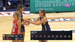 4M views · 6.2K reactions | When you both really want to play both GA  #SSN2022 | Suncorp Super Netball | Facebook