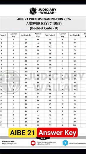 AIBE 21 Answer Key (Set-D) #Shorts #AIBE21 #AIBEAnswerKey #AIBEExam