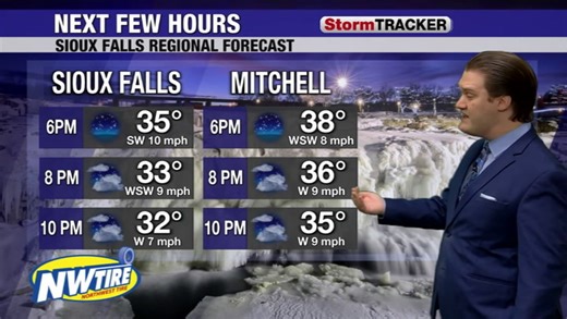 Staying mild tonight and a rather warm start to the week