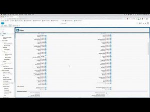 Salesforce - How to Create a Custom Profile