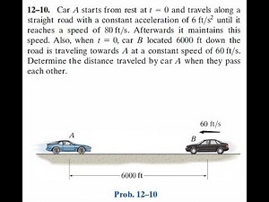 Problem 12.10 - Engineering Mechanics Dynamics