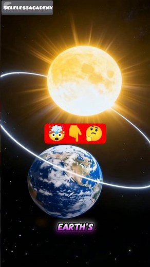 What Is Annual Motion? | Earth’s Revolution Around the Sun | revolution of earth | annual motion