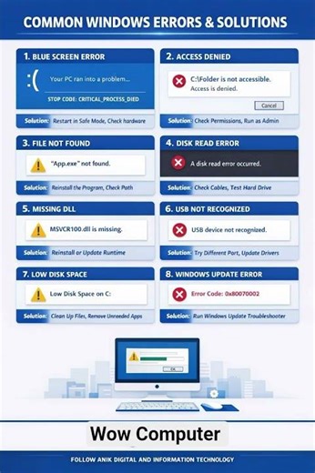 Common Windows Errors & Fix (Quick Solutions) | Windows Tips #shorts