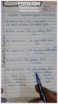 Reported Speech: Tense Changing 🪔 🧑‍🏫 @SubjectsGuruClasses