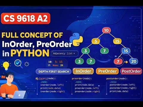 BST using Python || DFS's All Traversals in Python || Adjacency List Concept || CAIE A2