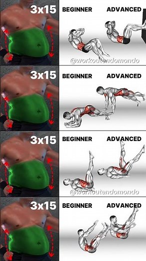 Ultimate Abs Workouts: From Beginner to Advanced - Get Ripped Fast!