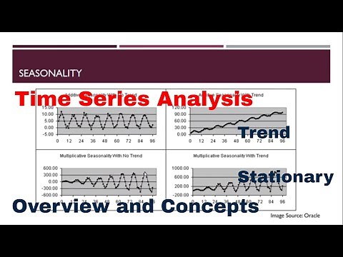 Time Series Modelling Overview