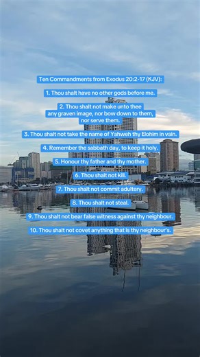 Exploring the Ten Commandments and Their Significance