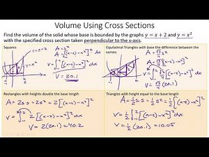 7 2c Volume Using Areas of Cross Sections
