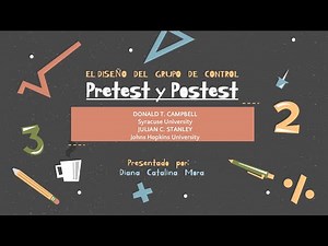 EL DISEÑO DEL GRUPO DE CONTROL PRETEST-POSTEST