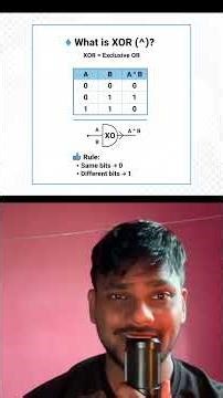 swap of numbers #shorts #coding #software #dsa #shortvideo