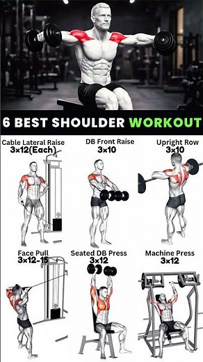 6 Ultimate Shoulder Workout to Transform Upper Body| #workout #shoulderworkout