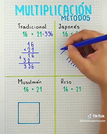 Juegos Matemáticos: Mínimo Común Múltiplo Wordwall