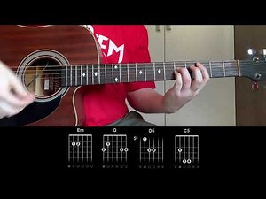 Polly - Nirvana (Tutorial Guitar Lesson Tab)