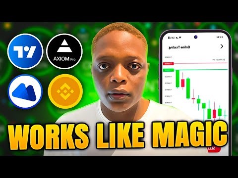 How to Calculate Position Sizing & Risk Per Trade (2026) – Crypto Risk Management Guide