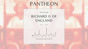 Richard II of England Biography | Pantheon