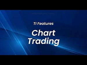 Trade Ideas Features: Chart Trading