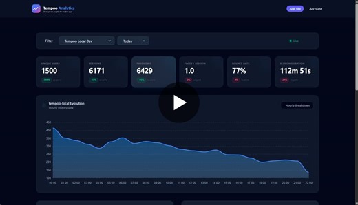 #dataengineering #clickhouse #backend | Antonio Bermúdez Rodríguez