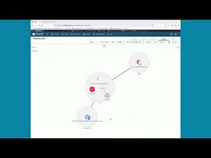 Building and Managing a Complete Asset Inventory in Healthcare Facilities