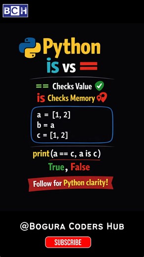Python is vs == 🤯 Most Devs Get This Wrong! | Ever confused between is and == in Python? 😵‍💫 | Code Ever confused between is and == in Python? 😵‍💫 Here’s the simple truth: 👉 == checks value 👉 is checks memory reference One tiny mistake can break your logic! Watch till the end and upgrade your Python understanding in seconds 🧠⚡ 💡 Follow for daily Python tips & shortcuts! #boguracodershub #python #programming #coding #pythonshorts #learnpython #developer #softwareengineering #pythontricks