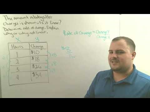 8th Grade Math Chapter 3 Lesson 1 Constant Rate of Change