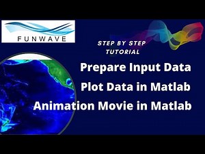 How to Create Movies and Animations in Matlab | Using Funwave Data