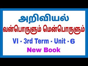 6th Science - New Book - 3rd Term - Unit 6 - வன்பொருளும் மென்பொருளும்