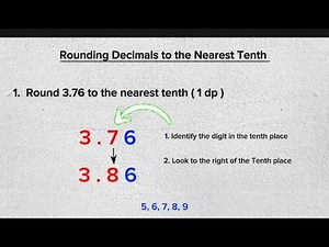 Rounding Decimals: A simple Guide