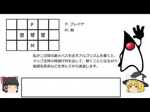 [ゆっくり解説] JavaFXでゲームを作りたい！ Part 3 [JavaFX]