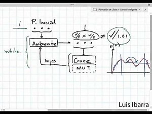12 Algoritmos Genéticos