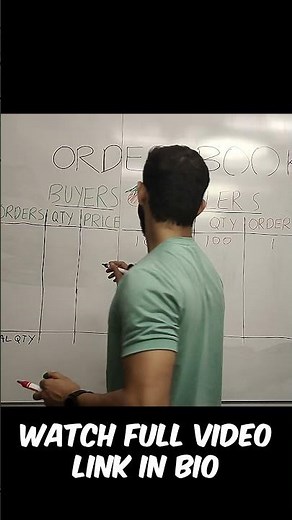 How to read a Trading ORDER Book like a PRO