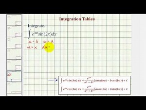 Ex: Integration Tables - Integration Involving e^(ax)*sin(bx)