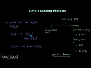 Simple Locking Protocol | Concurrency Control
