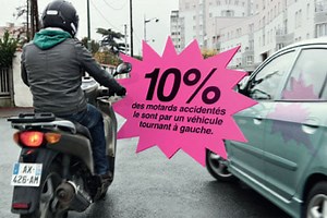 Attention aux dangers de la rue