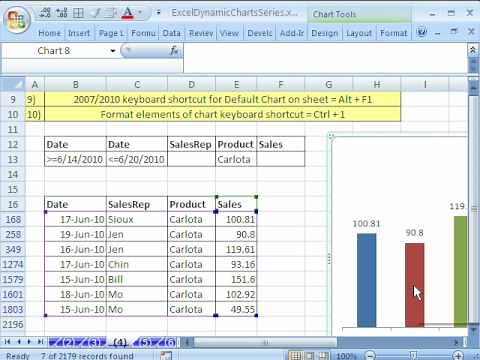 Excel Dynamic Chart #4: Advanced Filter