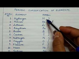 Easy way to learn names of elements, CBSE Class 10th Chapter 5 :Periodic Classification of Elements